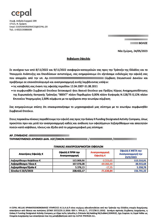 Δανειολήπτρια διεκδικεί το δίκιο της και της βγάζουν εκδικητικά το σπίτι στο σφυρί!! 1 cepal daneioliptria