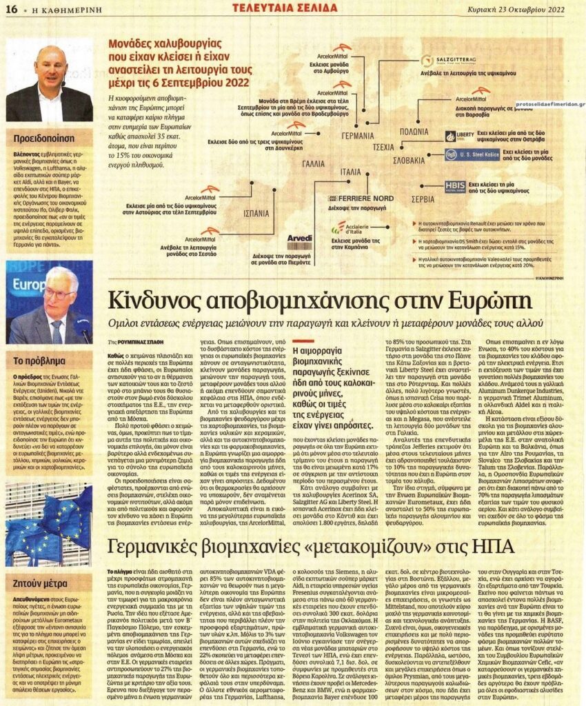 Σε τροχιά αποβιομηχάνισης η Ευρώπη λόγω ενεργειακής κρίσης