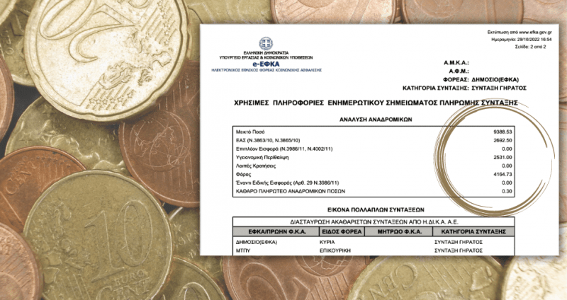 Μεγάλη κοροϊδία με τα αναδρομικά: Από ποσό 9.388€ ο συνταξιούχος πάιρνει…0,30€