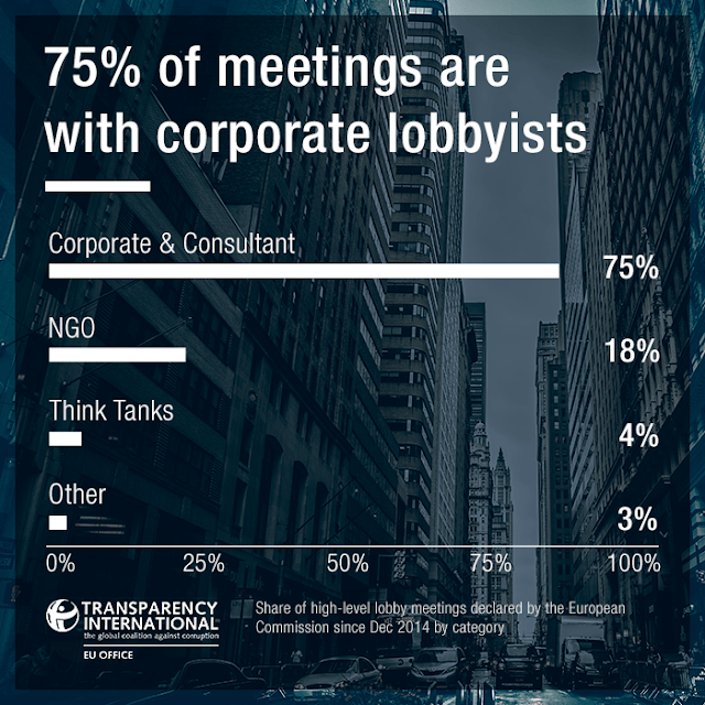 FB Transparecy infographic 01