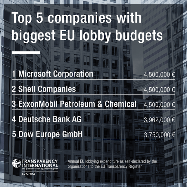 FB Transparecy infographic 02