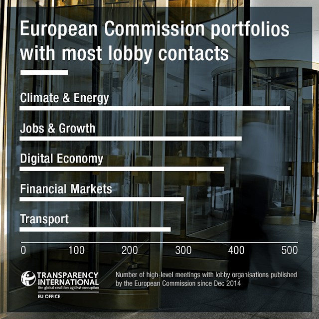 FB Transparecy infographic 04
