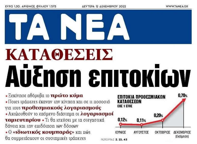 Κοροϊδία των τραπεζών και με τα επιτόκια καταθέσεων…