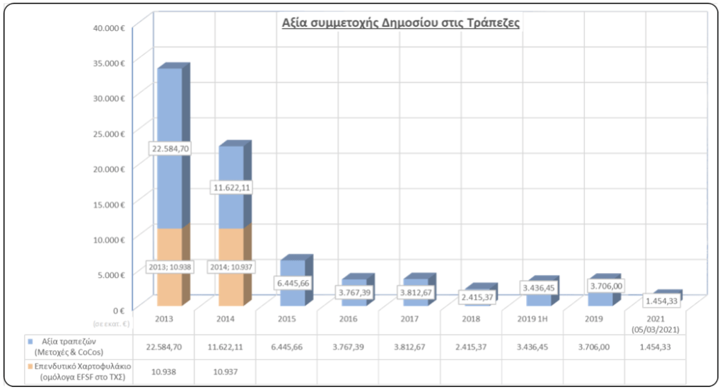 trapezes Screenshot 2022 12 16 at 1.05.14 PM