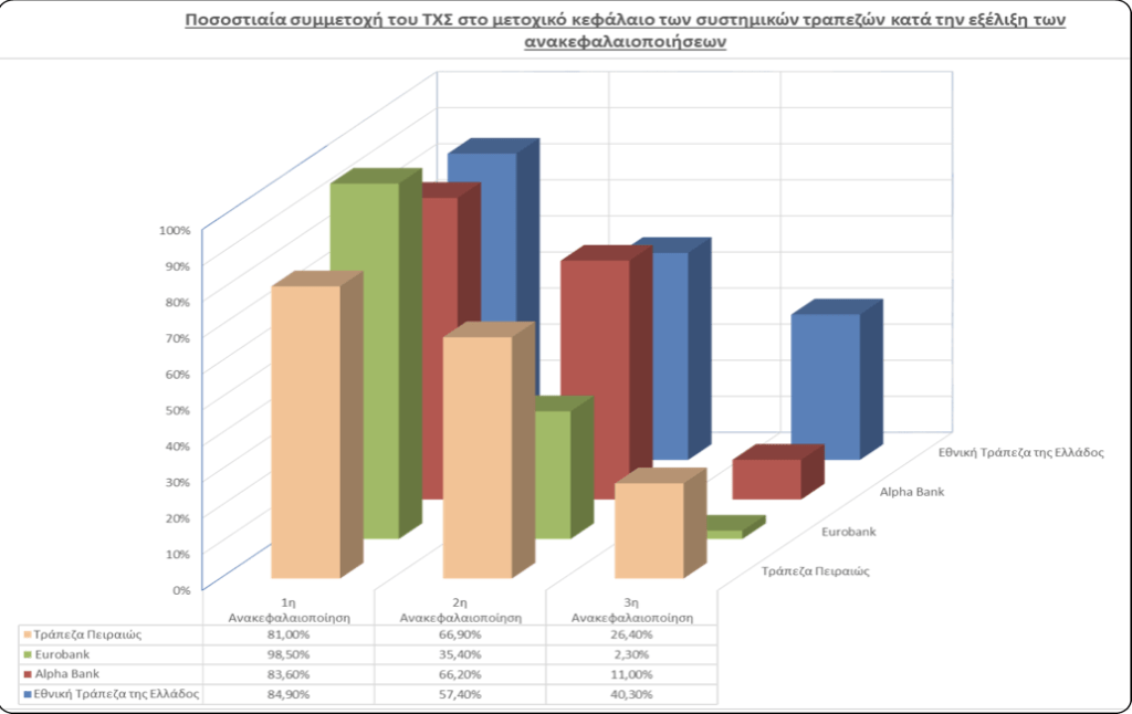 trapezes Screenshot 2022 12 16 at 1.05.48 PM