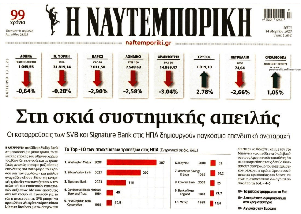 Ντόμινο κατάρρευσης τραπεζών στις ΗΠΑ! Παγκόσμιο σοκ στις αγορές