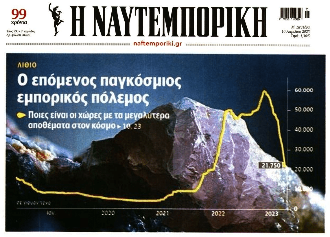 Λίθιο: Ο επόμενος παγκόσμιος εμπορικός πόλεμος