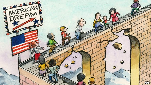 american dream