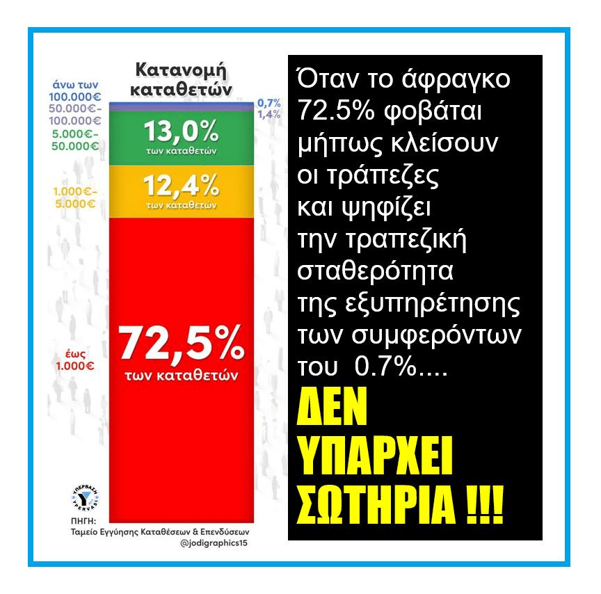 καταθεσεις 1