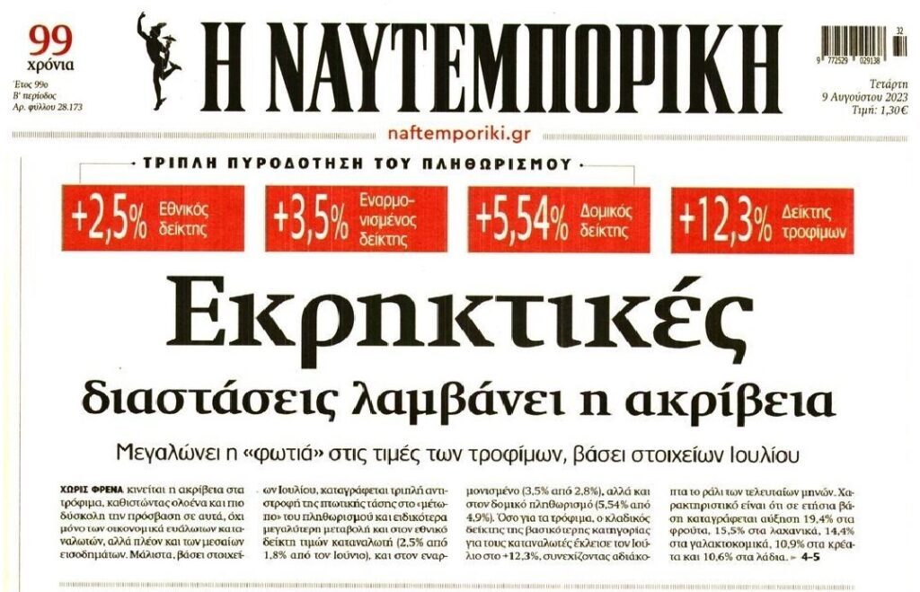 Εκτός ελέγχου η ακρίβεια!