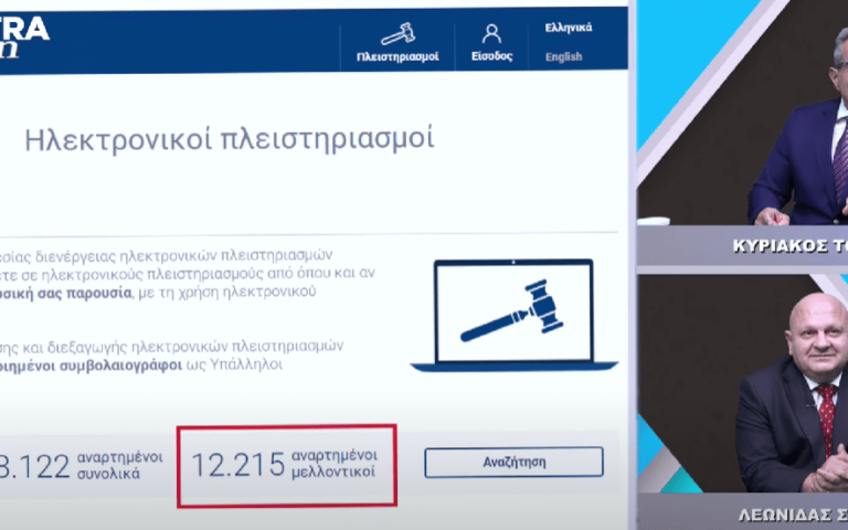 Δείτε όσοι χάσατε τη εκπομπή της Υπέρβασης στο Κόντρα!