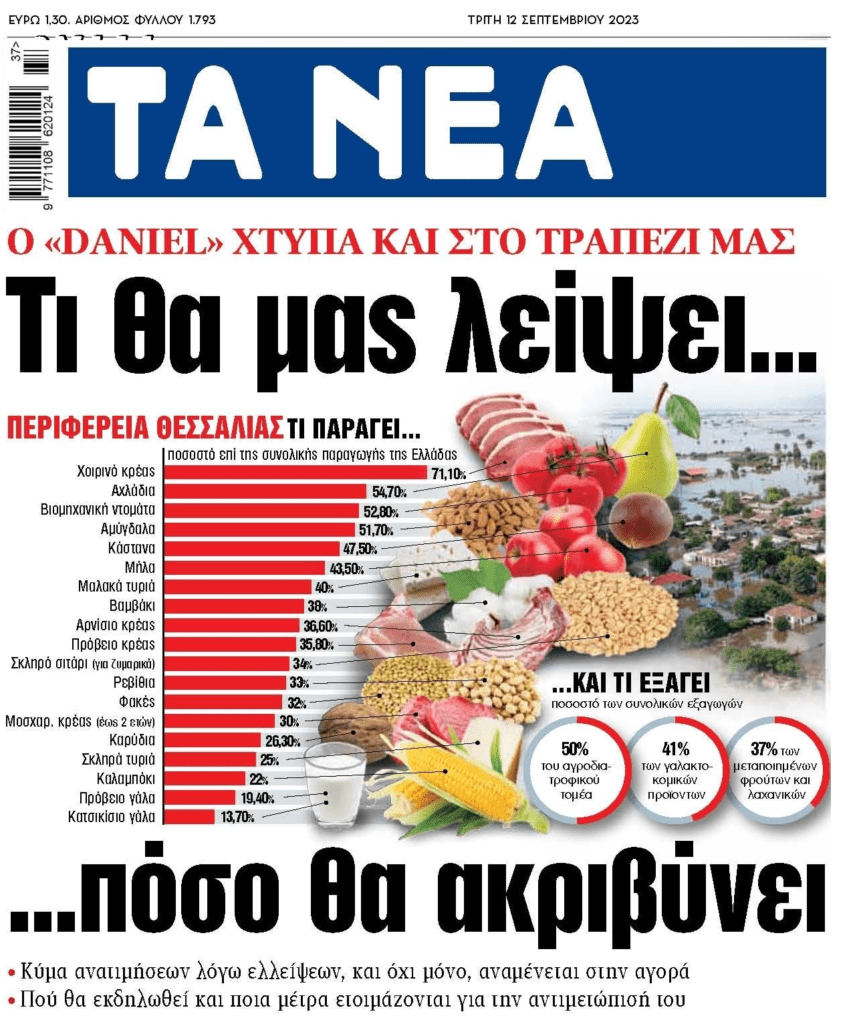 Τα χειρότερα είναι μπροστά…