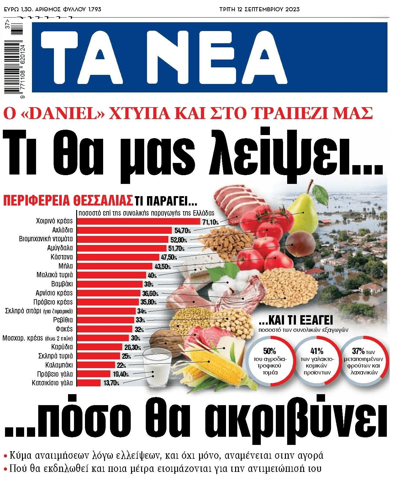 Τα χειρότερα είναι μπροστά...