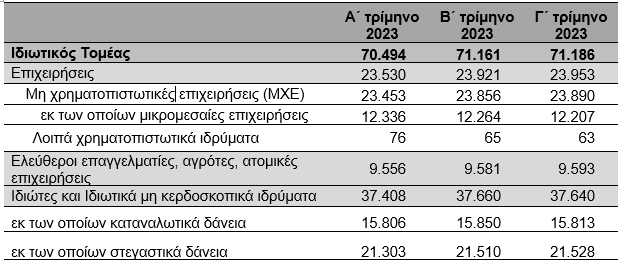 EDADP GR1
