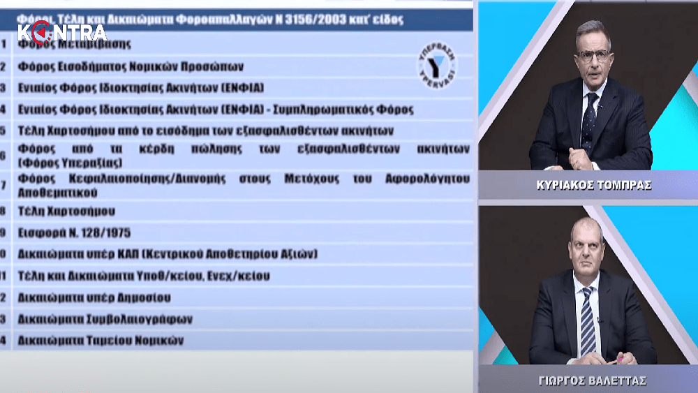 (Βίντεο) Φοροεπιδρομή στους πολίτες, φοροαπαλλαγές δεκάδων δις σε τράπεζες, funds και servicers!