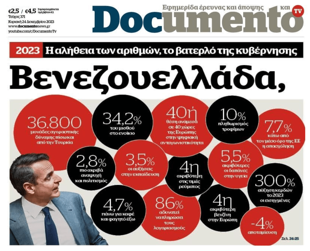 Τα χειρότερα έρχονται…