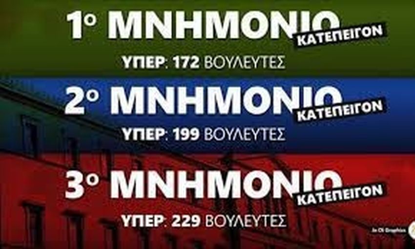 Τράπεζες: PSI, κόκκινα δάνεια, ανακεφαλαιοποιήσεις και οι μέτοχοι... 1 μνημονια