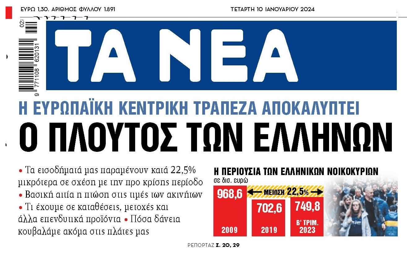 ΕΚΤ: Στα 749 δις ο πλούτος των Ελλήνων...