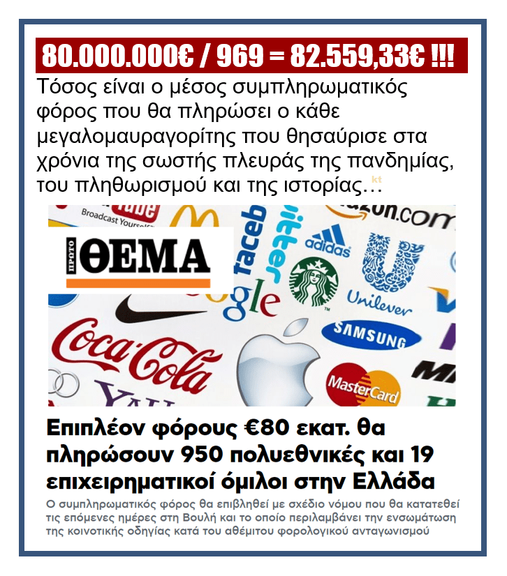 Δούλεμα: Επιπλέον φόρους έως 80.000.000€ θα πληρώσουν 950 πολυεθνικές και 19 επιχειρηματικοί όμιλοι...