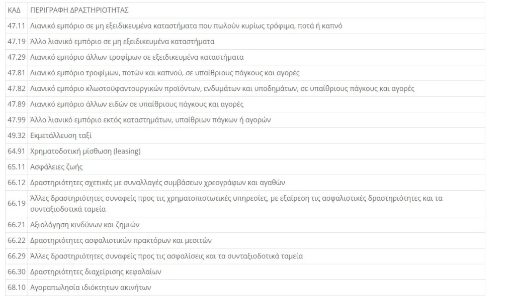 POS: Μέχρι τις 29 Φεβρουαρίου παρατείνεται η προθεσμία για την εγκατάστασή τους 1 p 3