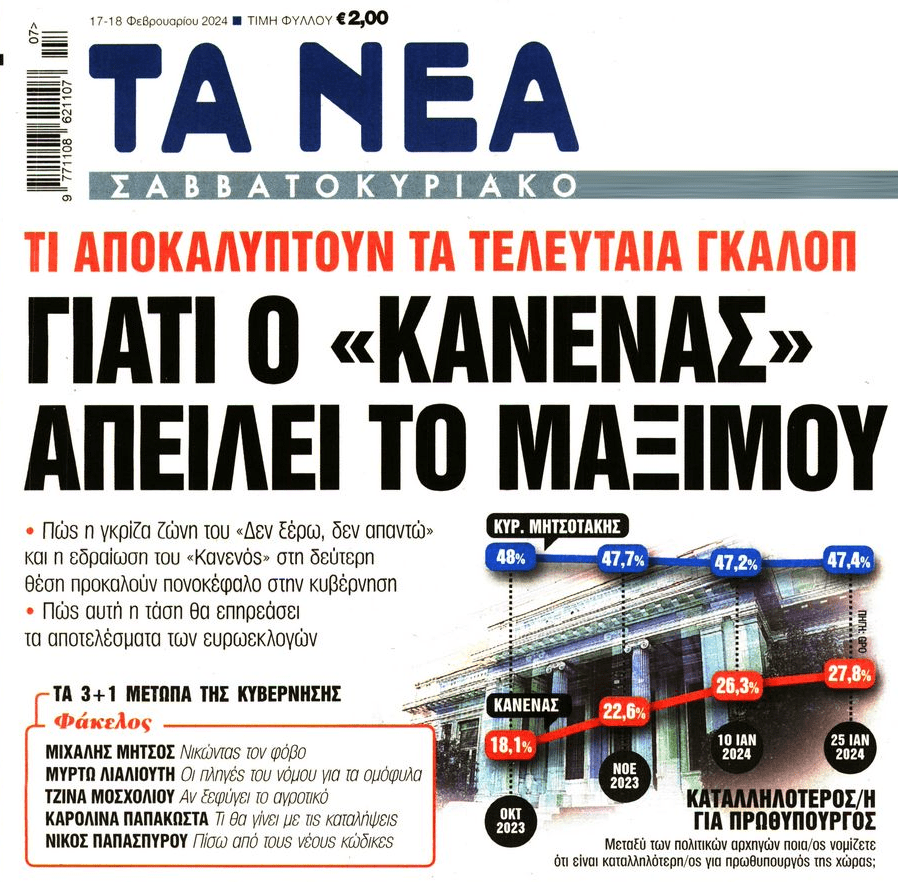 Κατάντια: Ο Κανένας…απειλεί τον Μητσοτάκη!