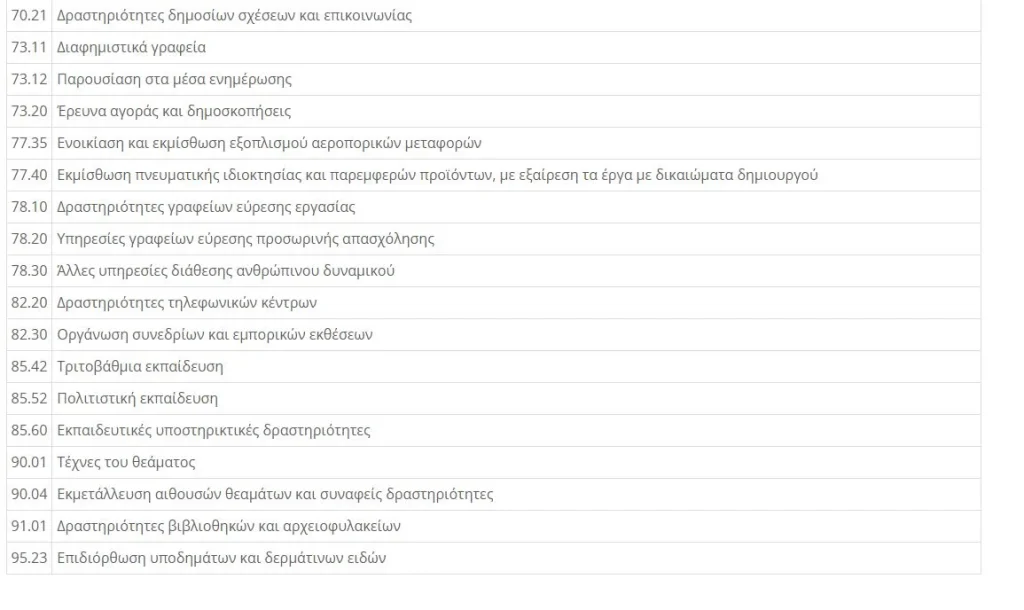 POS: Μέχρι τις 29 Φεβρουαρίου παρατείνεται η προθεσμία για την εγκατάστασή τους 2 Π 6