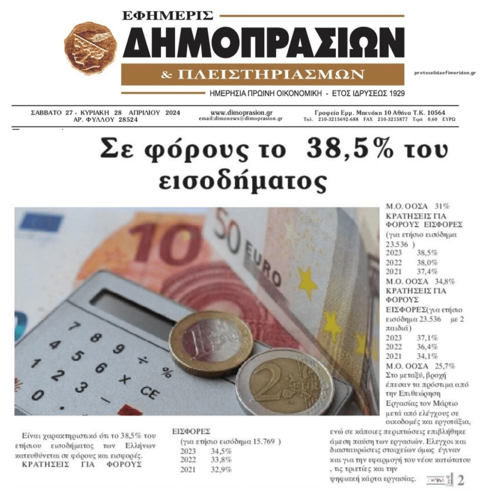 Σε φόρους σχεδόν το 40% του εισοδήματος!