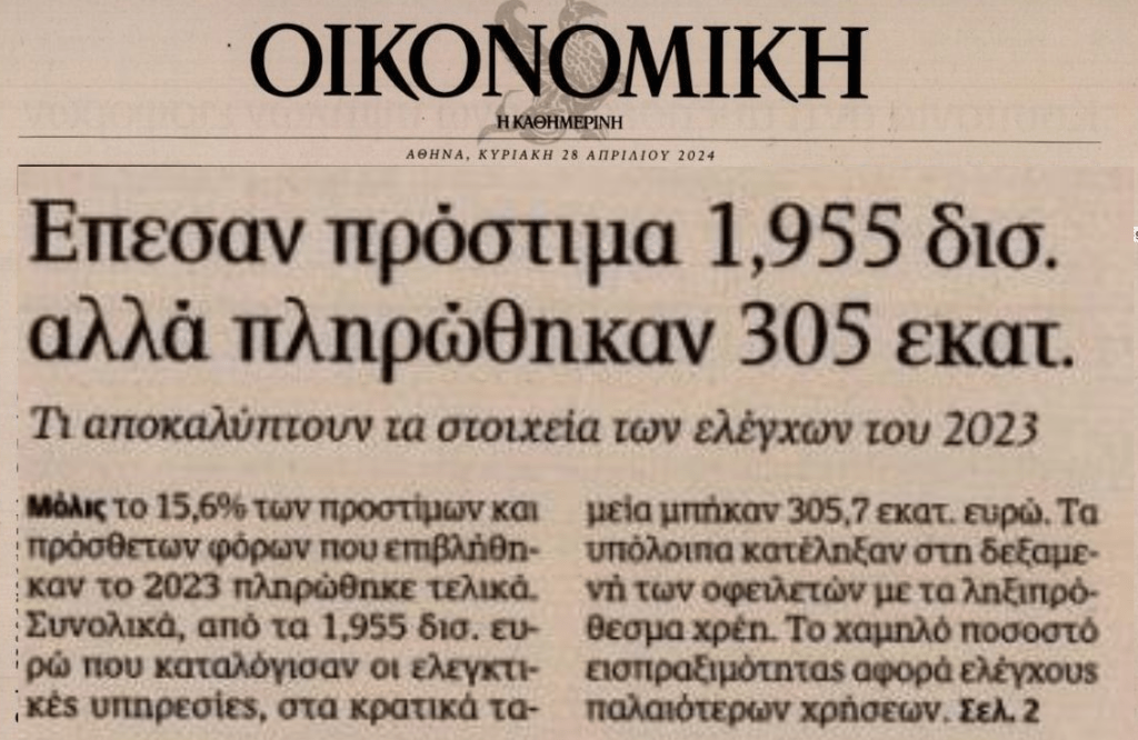 Πληρώθηκε μόλις το 15% των προστίμων το 2023…