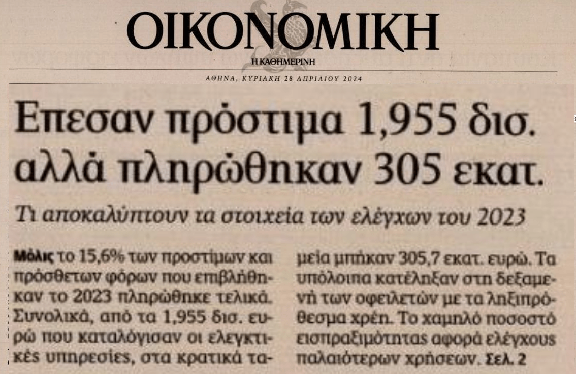 Πληρώθηκε μόλις το 15% των προστίμων το 2023...