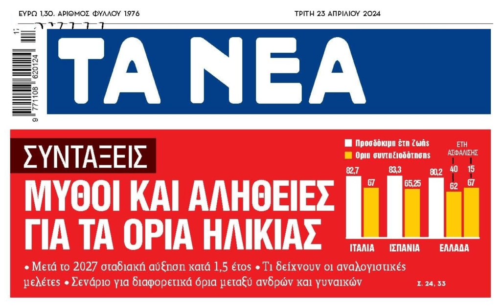 Συντάξεις: Μας προετοιμάζουν ήδη για αυξήσεις στα όρια ηλικίας