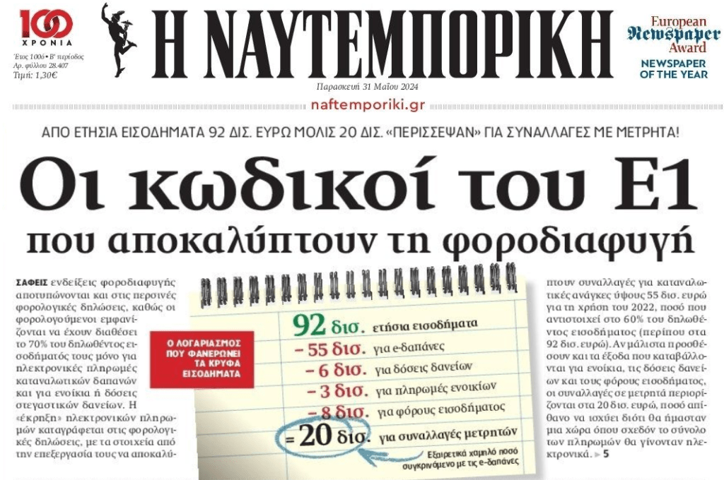 Υπάρχει φοροδιαφυγή στην Ελλάδα…σιγά την ανακάλυψη