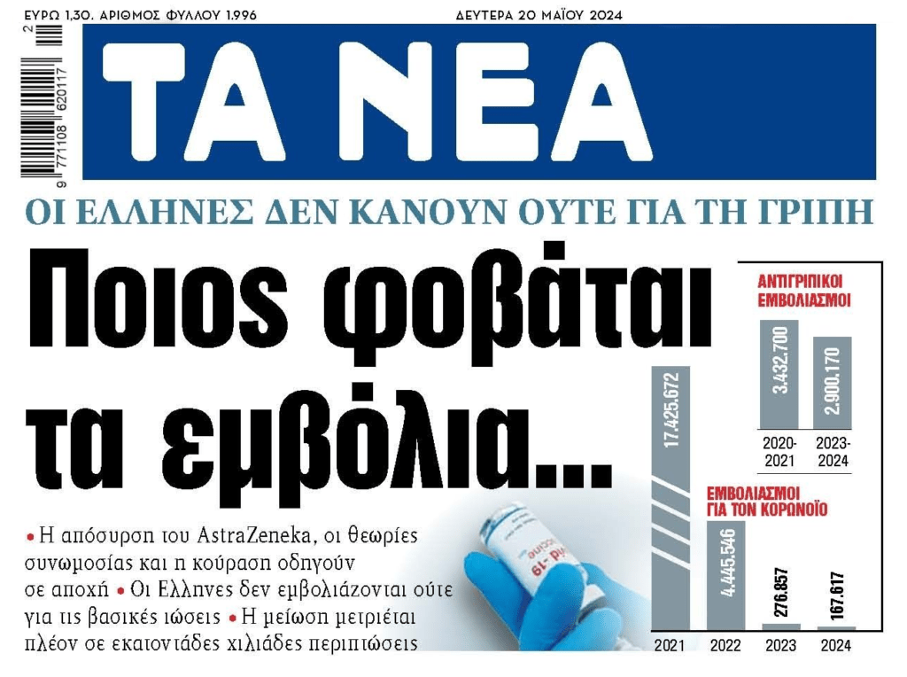 Τρόμος για τα εμβόλια…