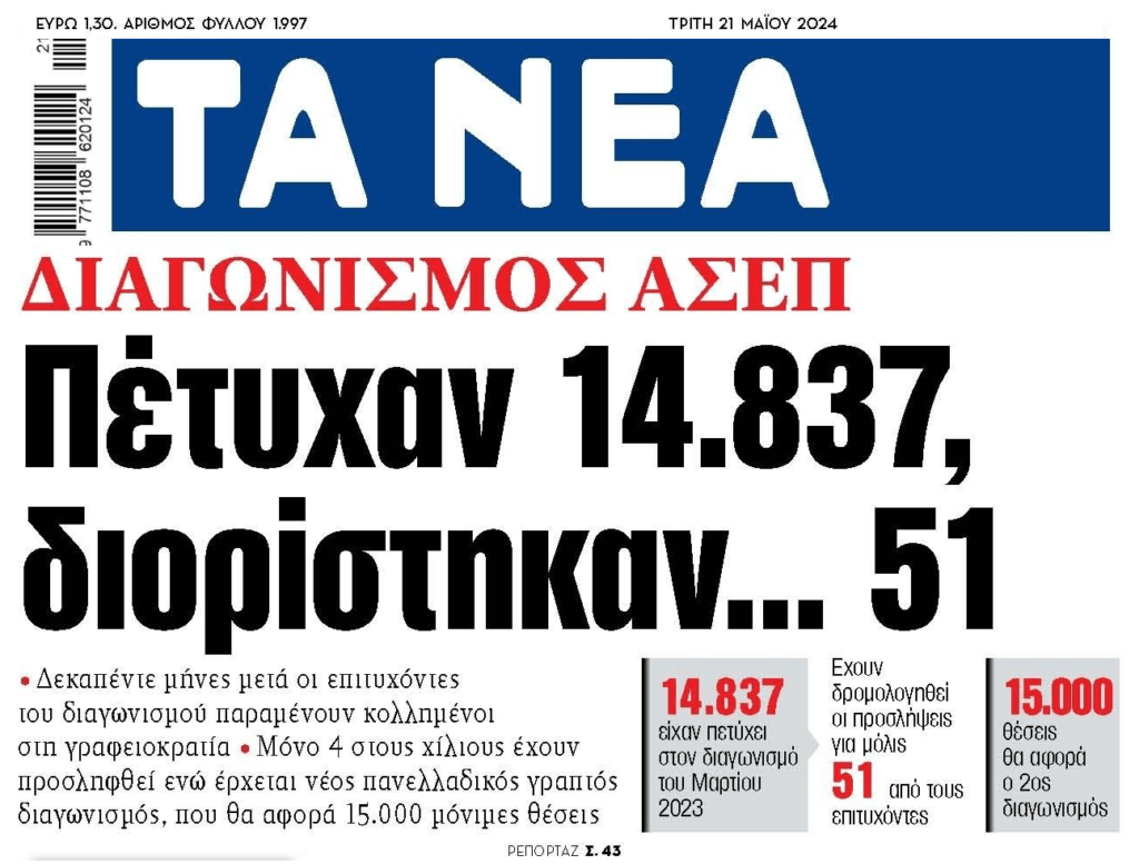 Τεράστιο φιάσκο με τους διαγωνισμούς ΑΣΕΠ