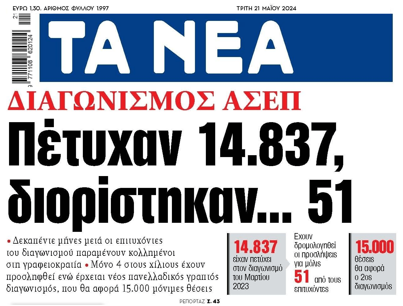 Τεράστιο φιάσκο με τους διαγωνισμούς ΑΣΕΠ