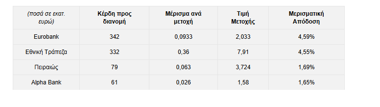 (Βίντεο) Η εκδίκηση Κοσκωτά+Βαρουφάκη!! 1 Screenshot 2024 06 24 201659