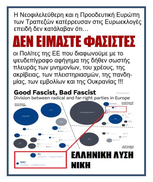 Οι ψυχικά διαταραγμένοι μανδαρίνοι της Ευρώπης, χρηματοδότησαν ακόμη και ειδικές έρευνες για την κατηγοριοποίηση μας σε ΚΑΛΟΥΣ και ΚΑΚΟΥΣ ΦΑΣΙΣΤΕΣ…..