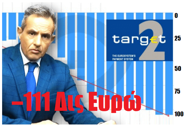 (Βίντεο) Πληρωμές IRIS: Επιβεβαιωθήκαμε 100% για το σκάσιμο του TARGET2!!