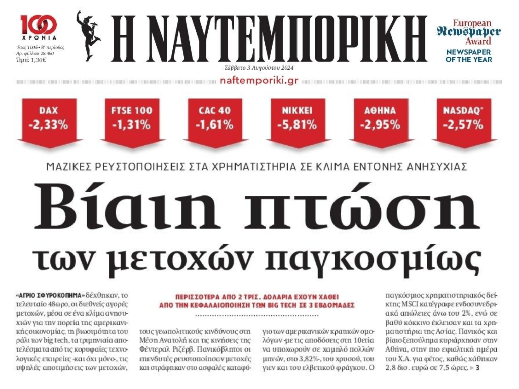 Ξεκίνησε το σκάσιμο της φούσκας και η κατάρρευση των αγορών;;