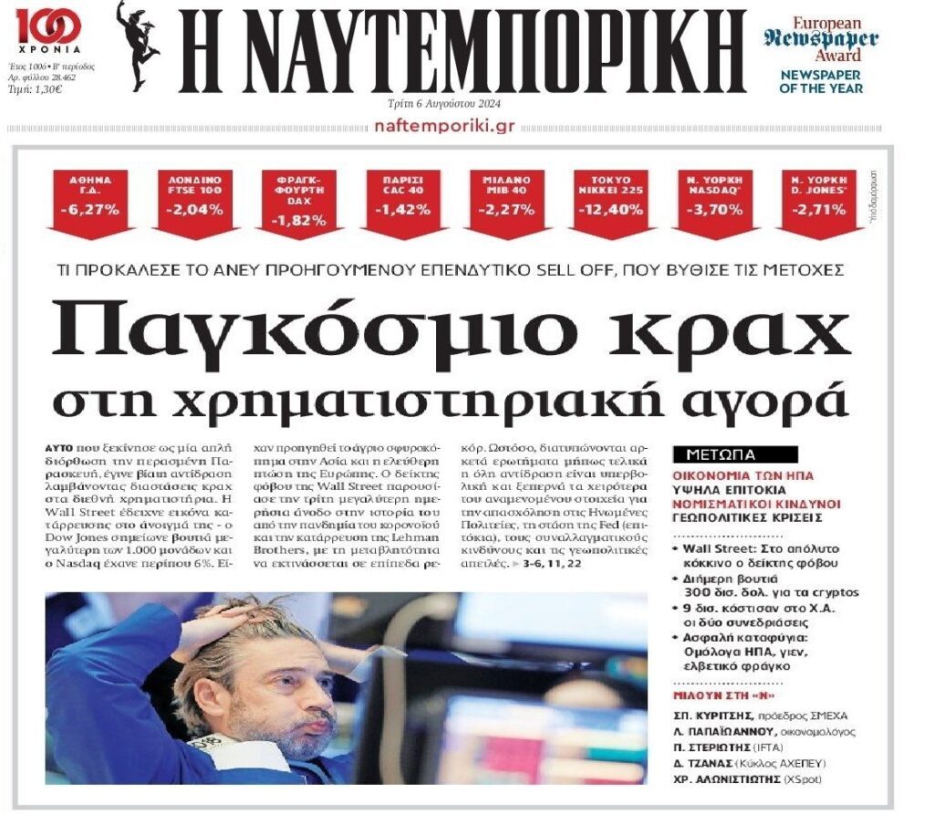 Πρόβα παγκόσμιου ΚΡΑΧ ενόψει καταιγιστικών εξελίξεων….