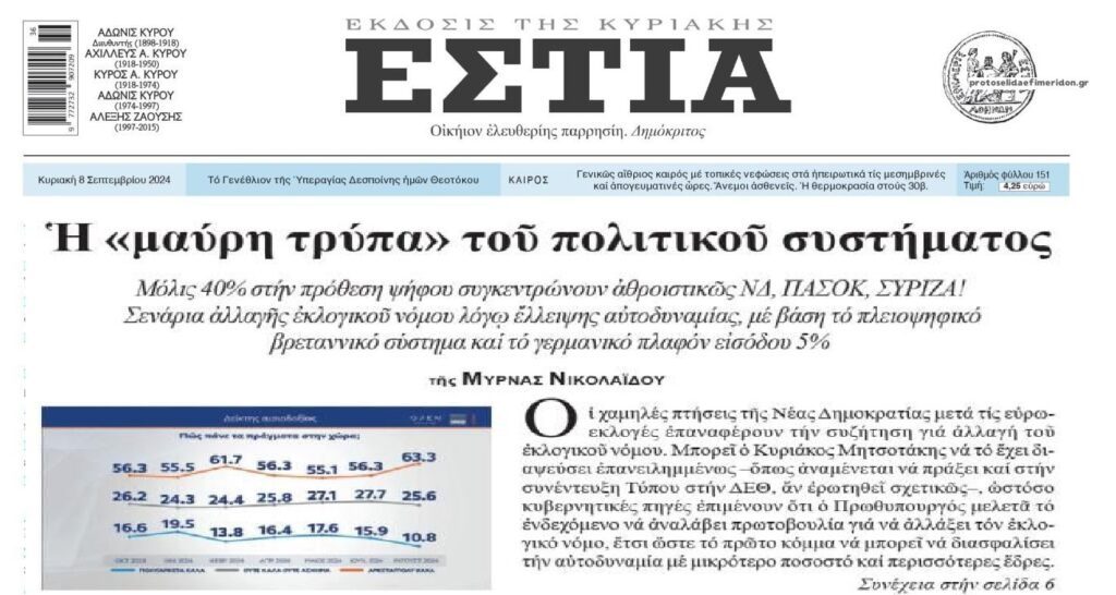 Ετοιμάζουν “εκλογικό πραξικόπημα” για να κρατήσουν οι ίδιοι για πάντα τις κουτάλες…