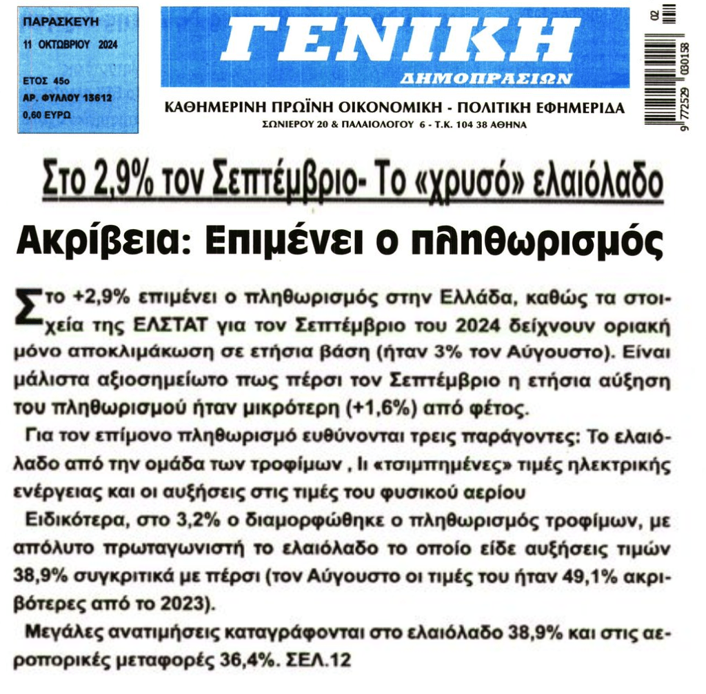 Επιμένει η…ληστρική ακρίβεια