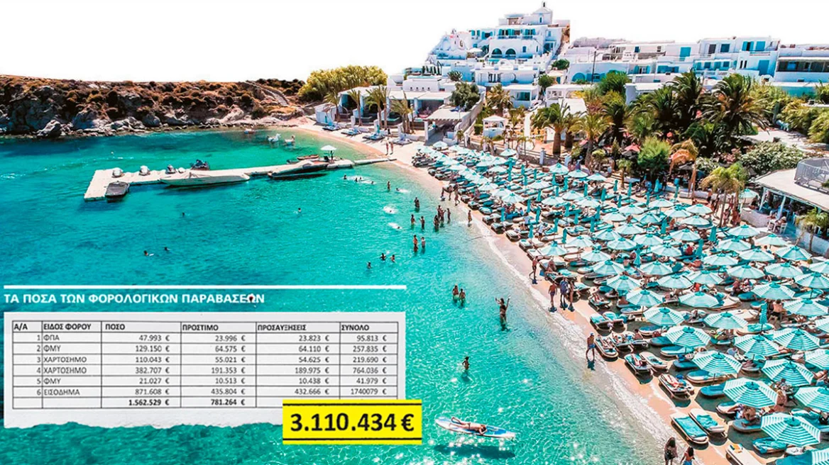 Το Nammos, η φοροδιαφυγή και το αραβικό fund