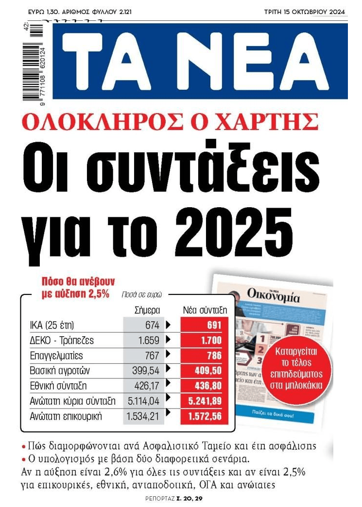 Οι συντάξεις για το 2025