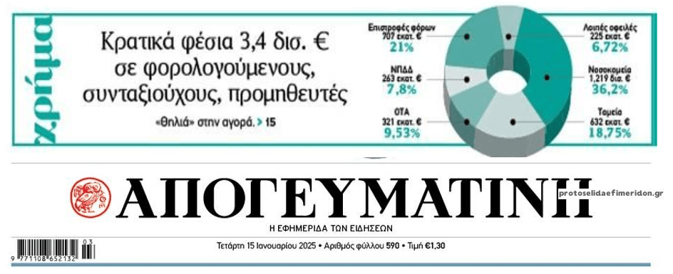 Φέσια 3,4 δις του Δημοσίου στους ιδιώτες!