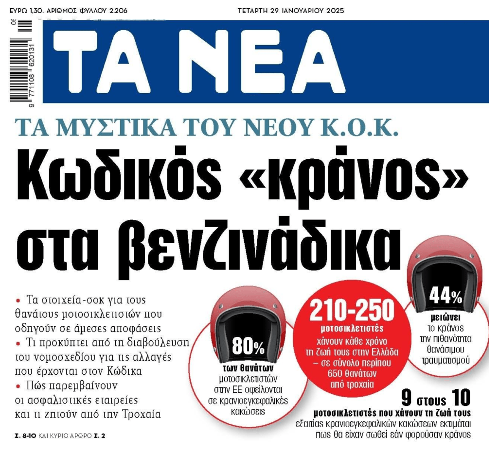 Το κράνος σώσει ζωές…και δεν χρειάζεται τον μπαμπούλα του ΚΟΚ!