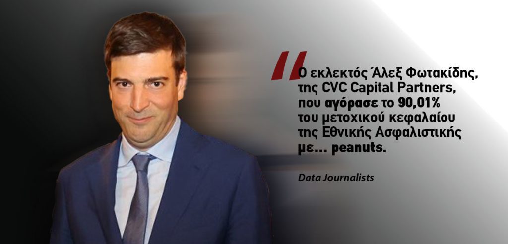 Σκάνδαλο Εθνική Ασφαλιστική: Την πούλησαν 230 εκατ. ευρώ, την αγοράζουν 670 εκατ. ευρώ! 1 alex fotakidis