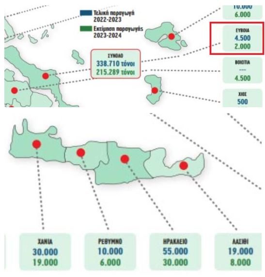 Το πάρτι της απάτης με τις αγροτικές επιδοτήσεις και στην Εύβοια 1 123 3
