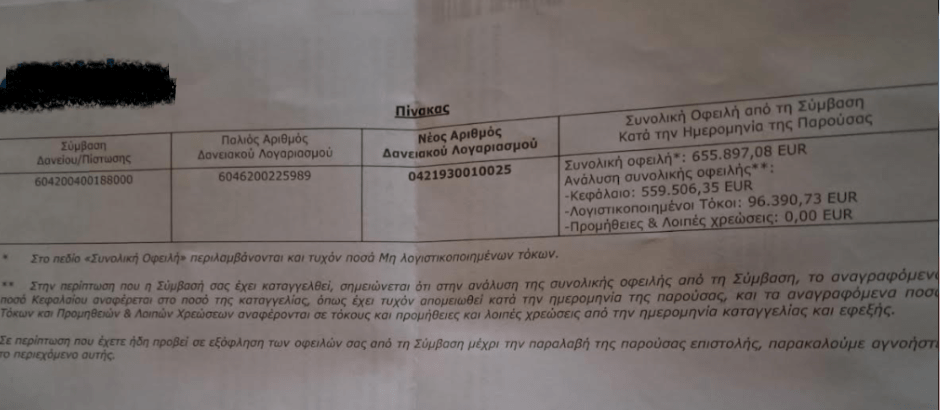 Fund κόκκινων δανείων επιβάλλει τόκους 2.639 ευρώ την...ημέρα!! 2 NPESS BN