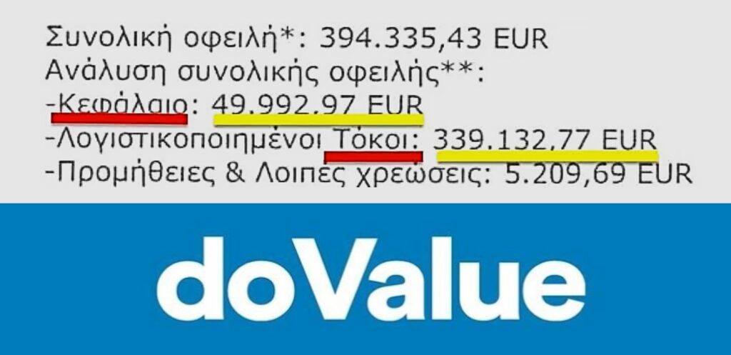 doValue: Κεφάλαιο Οφειλής 49.992,97. Τόκοι 339.132,77. Τοκογλυφία 678% !!!