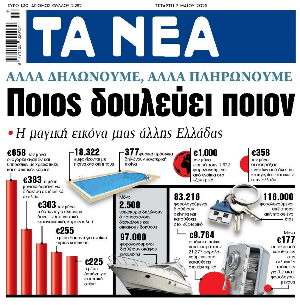 Συνεχίζεται η μαγική εικόνα στο…Ελλάντα!